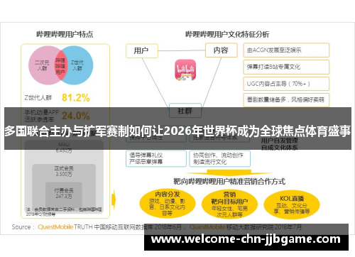 多国联合主办与扩军赛制如何让2026年世界杯成为全球焦点体育盛事