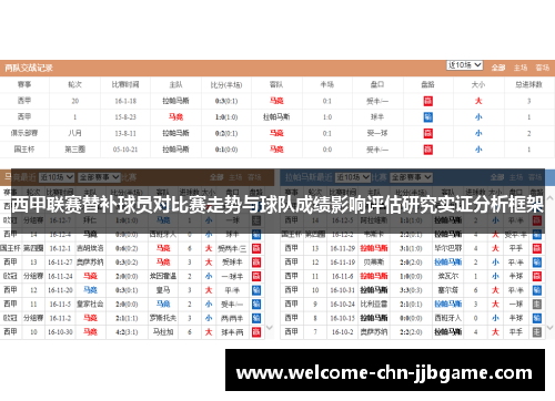 西甲联赛替补球员对比赛走势与球队成绩影响评估研究实证分析框架