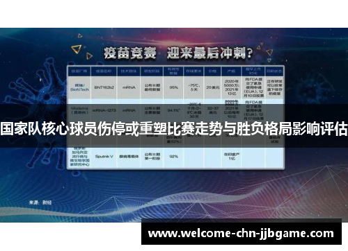 国家队核心球员伤停或重塑比赛走势与胜负格局影响评估