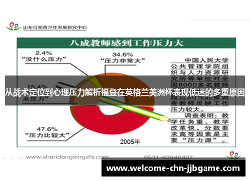 从战术定位到心理压力解析福登在英格兰美洲杯表现低迷的多重原因