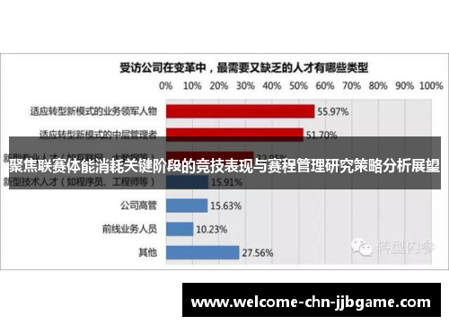 聚焦联赛体能消耗关键阶段的竞技表现与赛程管理研究策略分析展望