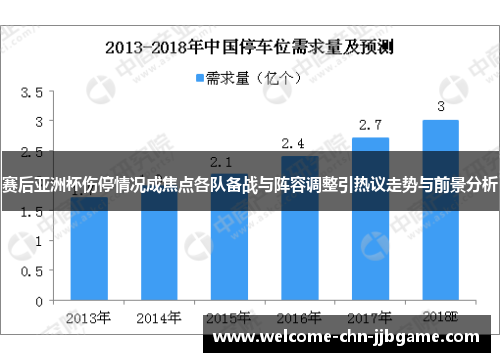 赛后亚洲杯伤停情况成焦点各队备战与阵容调整引热议走势与前景分析