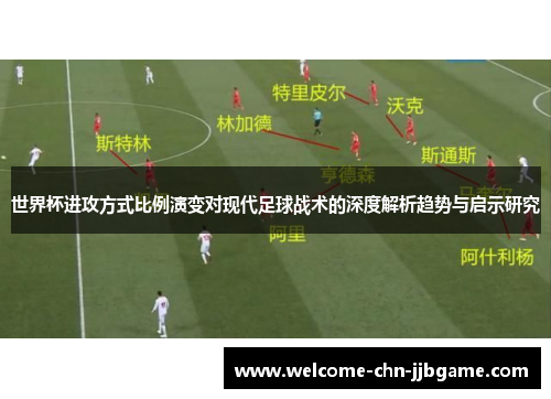 世界杯进攻方式比例演变对现代足球战术的深度解析趋势与启示研究
